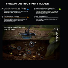 CKG Treon Professional Metal Detector for Adults, Fully Waterproof, 11" DD Coil, High Frequency 18.75 kHz Gold Metal Detector with Treasure, Prospecting, All Metal, Pinpointer Modes