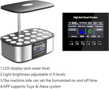 Indoor Hydroponics System Indoor Garden Intelligent Control System + 4.8In LCD Screen, 36W LED Grow Lights - Height Adjustable,Gardening Gifts for Women Mom wyqdp240305