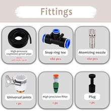 Drip Irrigation System for Raised Garden Bed, Adjustable Mist Nozzles Outdoor Plant Irrigation System, Leak-Proof & Easy Installation