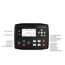 AFITSEP HES9510 Solar and Energy Storage Battery Unit Control Module(HGM9510)