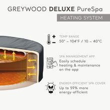 INTEX PureSpa 6 Person Inflatable Hot Tub with Energy-Efficient Spa Cover