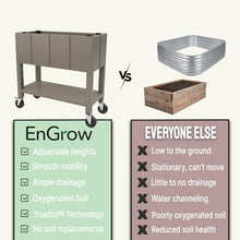EnGrow Raised Garden Bed with Legs and Wheels - Mobile Planter Box with Storage Shelf & TrueSoil® Technology - Elevated Outdoor Garden for Vegetables, Herbs, Flowers - Stone Gray.
