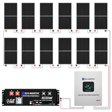ECO-WORTHY 5KW Off Grid Solar System Complete Kit 2340W