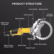 JDXQBLD Handheld Chainsaw, 5000W Electric Ring Saw Wall Cutting Machine, Brushless Concrete Cutter, Electric Cut-Off Saw