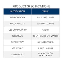 Vectorfog H100SF Mid-Size Thermal Fogger – Battery-Powered Portable Atomizer for Outdoor, Pest Control – Professional Grade