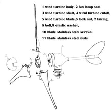 TQQEPOOL Wind Turbine 12V 200W Wind Turbine Generator Kit with Charge Controller Power Generation Windmill for Home (Not Included Mast)