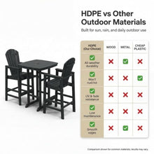 Hassyee 3 Pieces HDPE Black Bar Set with Umbrella Hole and Square High Top Pub Table for Poolside, Lawn, Outdoor Furniture Set with Weather Resistant Frame for Balcony