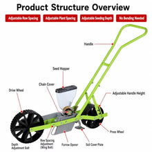 6 Row Manual Seed Planter Vegetable Seeder Garden Seeder