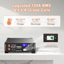 Techex 48V 200Ah LiFePO4 Battery, 100A BMS with Inverter Communication, 3U Rack-Mount, WiFi& Bluetooth& Smart Display, Fire Suppression, Max. 10.24kW Power Output for Off-Grid, Solar System, Backup