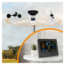 IOKGVEDD Rain Gauge, 8-in-1 Wireless Weather Station with WiFi Sync Solar Powered Outdoor Sensor