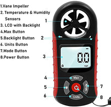 LUYILA Anemometer Handheld, Digital Wind Speed Meter for Measuring Wind Speed and Temperature,with Backlight and Max/Min,for HVAC Vents, Boat Sailing, Shooting, Sailboats, Surfing,Fishing