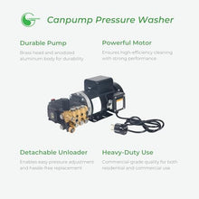 Canpump Wall-Mount Pressure Washer: 5 hp Full-Speed Motor 230 V, Total Stop System, Canpump CF 2530 EH, Remote Control