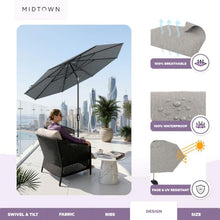 Midtown Umbrellas Swilt - 9 Ft Patio Umbrella, Cast Slate Canopy