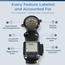 Blue Wave Tidal Wave 1.5 HP Variable Speed Pool Pump for Above Ground Pools
