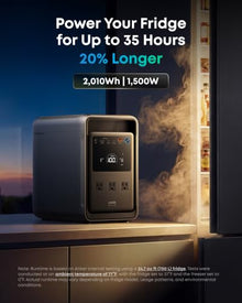 Anker SOLIX S2000 Power Station and 400W Solar Panel and Alternator Charger