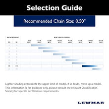 Lewmar Galvanized Steel Epsilon Anchor 110 lbs Silver