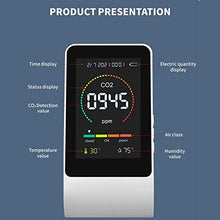 HBJWOV 3-in-1 Intelligent Carbon Dioxide Detector Lightweight Measuring Tool Indoor Air Quality Monitor Thermometer Hygrometer