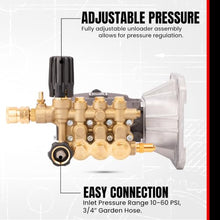 7109267 Simpson AAA Horizontal Triplex Plunger Replacement Pressure Washer Pump Kit, 4.0 GPM @ 4400 Max PSI with 1" Hollow Shaft