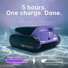 Niya Sonar 60 Cordless Robotic Vacuum Pool Cleaner from the Creators of Dolphin, Wi-Fi Connected, Waterline & Sun Ledge Cleaning, Ideal for Pools up to 50ft