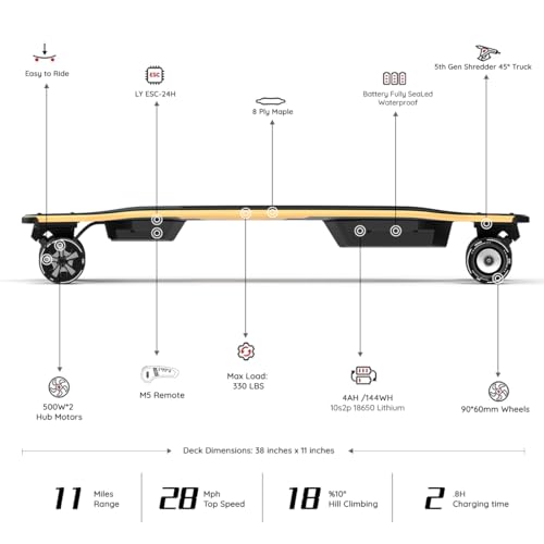 Meepo V5 Electric Skateboard with Remote, 29 Mph Speed, Easy Carry Handle