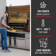GRILLA Silverbac 2.0 XL Pellet Grill Built-In Unit with Wifi Controller, Built-In Storage, Stainless Steel, For Outdoor Cooking, BBQ, Outdoor Grilling
