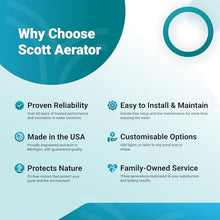 Scott Aerator DA-20 Display Aerator | 1/2 HP 230V 70ft Cord