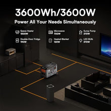 Portable Power Station 3600Wh PowerMax 3600 SE With 3x400W Panel