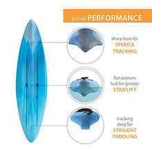 Lifetime Cruze 100 Sit-in Kayak 2-Pack Sky Fusion