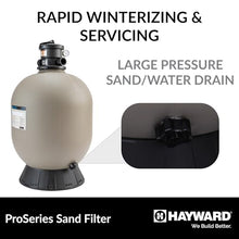 Hayward ProSeries 24 Inch Top-Mount Pool Sand Filter for Inground Pools