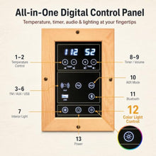 AURGOD Far Infrared Home Sauna Room, Luxurious Canadian Red Cedar Sauna with 2 Oversize Recliners, 220V, 3400 W, 9 Heating Element, Bluetooth Speakers, Ceiling Chromotherapy, Oxygen Bar, Low EMF