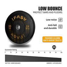 IFAST Olympic Weight Plates Set 370LB Bumper Plates