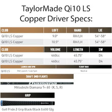 TaylorMade Men's Qi10 LS Designer Series Driver Mitsubishi Diamana T+ 60 Stiff Right 9.0 Black & Copper