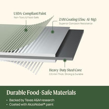 32" Extra Tall Raised Garden Bed Kits, 4 x 8 x 2.7ft Raised Planter Box Outdoor, 2.5 x 9.5 x 2.7ft Deep Root 10 in 1 Modular Metal Raised Beds for Gardening Vegetables Flowers Fruits - British Green