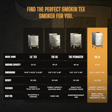 SmokinTex 'The XL' Series Electric Smoker - Largest Residential Meat Smoker Grill with Dual 700W Elements, 80 lbs. Capacity, Temperature Control, Stainless Steel