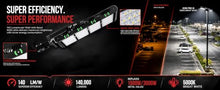 RuggedGrade 1000W - Icon Pro III Series LED Stadium Flood Lights