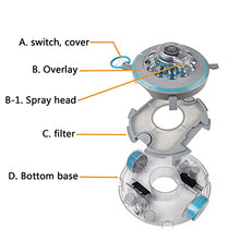 Smart Automatic Robotic Pool Cleaner,Easy to Clean Filter Cartridges, for Above-Ground or In-ground Swimming Pool