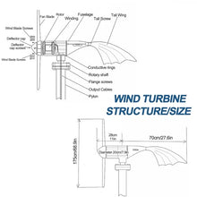 SHADAOYU Small Home DC Wind Power Generator, 3 Blades Windmill Generator, Cyclic Power Generation, 300w, 800w Power, Suitable for A Variety of Places Needing Power Supply(800w)