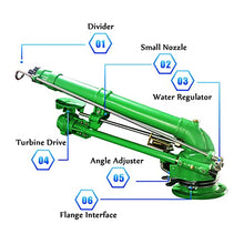 iumLeap Farm Irrigation Spray Gun,Large-Area Irrigation Sp W/Bracket and Replacement Nozzle,22-55m Water Range,Large-Area Rotating Rocker Nozzle Lawn Sprayer, 1.2m