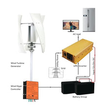 HYZHANHONG ,48V,Portable Vertical 18000W Wind Turbine Maglev Wind Generator