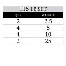 XMark Olympic Plates Texas Star 115 lb Set Black
