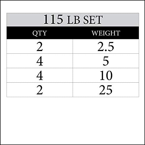 XMark Black Diamond 115 lb Set Olympic Weight Plates