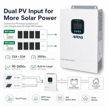 6500W Hybrid Solar Inverter 48V,Dual MPPT,300V 60A Charger,Split Phase 120V,Support Parallel Pure Sine Wave Off-Grid+On-Grid Inverter for Home Loads,Lead Acid/Lithium Battery Compatible