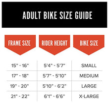 Diamondback Bicycles Metric Bicycle Red Pepper Satin