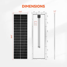 RICH SOLAR MEGA 100 Slim 2 Pack of 100 Watt Monocrystalline Solar Panel for RV, Trailer, Motorhome