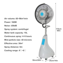 WNGJZZYC Misting Fan, 3 Cooling Speeds with 15L Tank, with Remote Control, Outdoor Commercial Oscillating Pedestal Fans, for Large Outdoor, Factories, Hotels