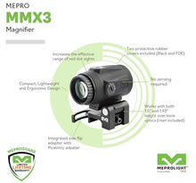 Meprolight Mepro Tru-Vision Reflex Sight and MMX3 Magnifier Tactical Combo Pack Tan