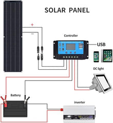 CHRISK Flexible Solar Panel 400W Monocrystalline Bendable Portable 4 X 100 Watts Flexible Mono Solar Panels Charger Off-Grid Solar Panel Kit