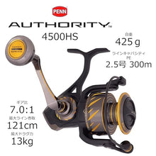 PENN Authority Spinning 4500HS Spin Reel Box Multi