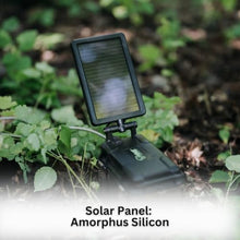 Stealth Cam HME Trail Camera 12V Solar Power Bundle with Mount Stick, Memory Cards & Card Reader