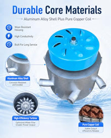 ZHOZHUT 3000W Hydro Generator Water Turbine 220V Micro Hydroelectric Generator with 2 Ballasts and 6 X 50mm PVC Pipes, 3500RPM Portable Water Turbine Generator for Outdoors Rivers Mountains,3kw,220V